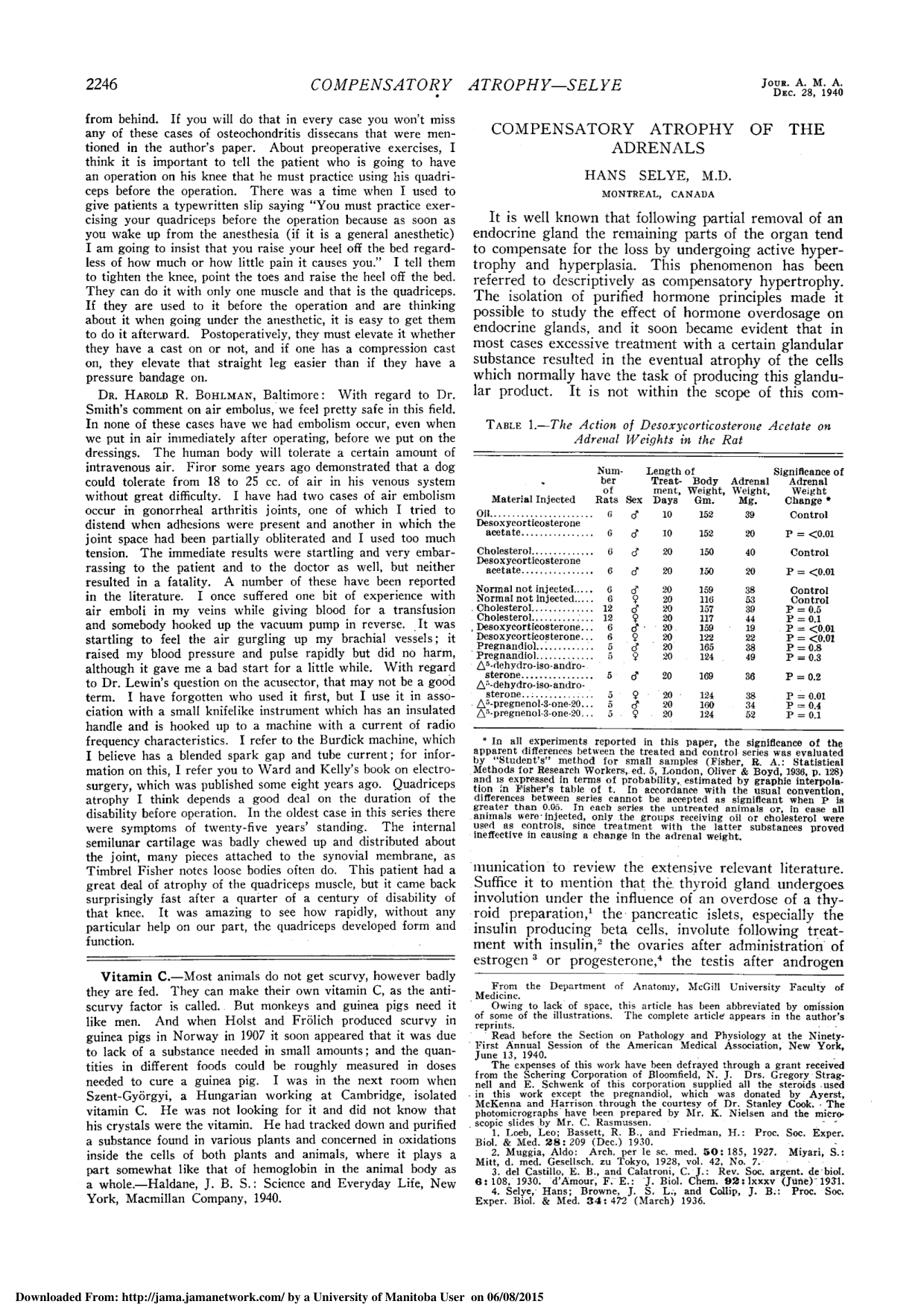 Cover for Compensatory Atrophy Of The Adrenals