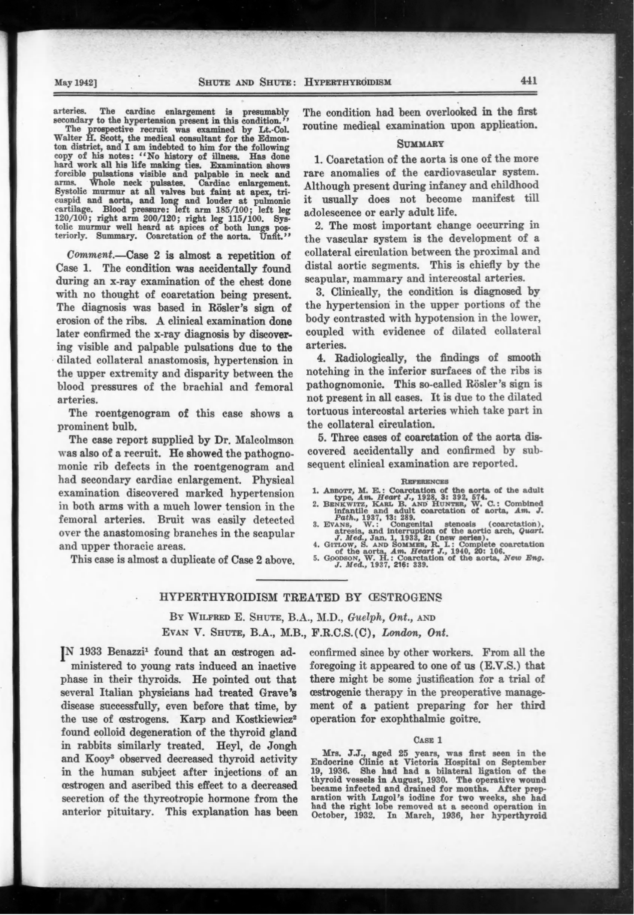 Cover for Hyperthyroidism Treated By Oestrogens