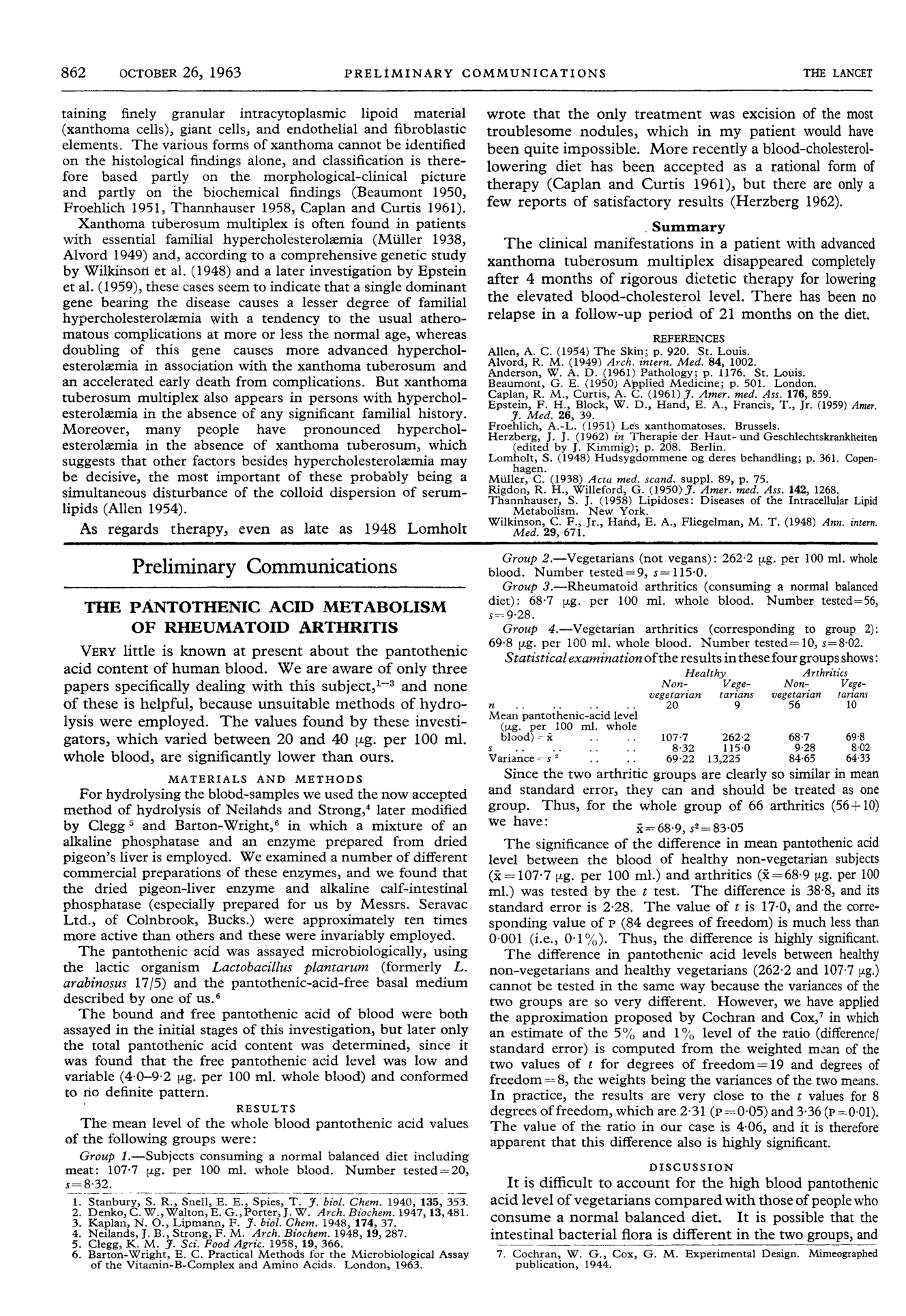 Cover for The Pantothenic Acid Metabolism Of Rheumatoid Arthritis