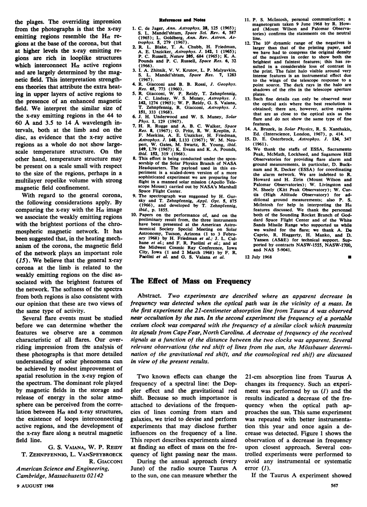 Cover for The Effect Of Mass On Frequency