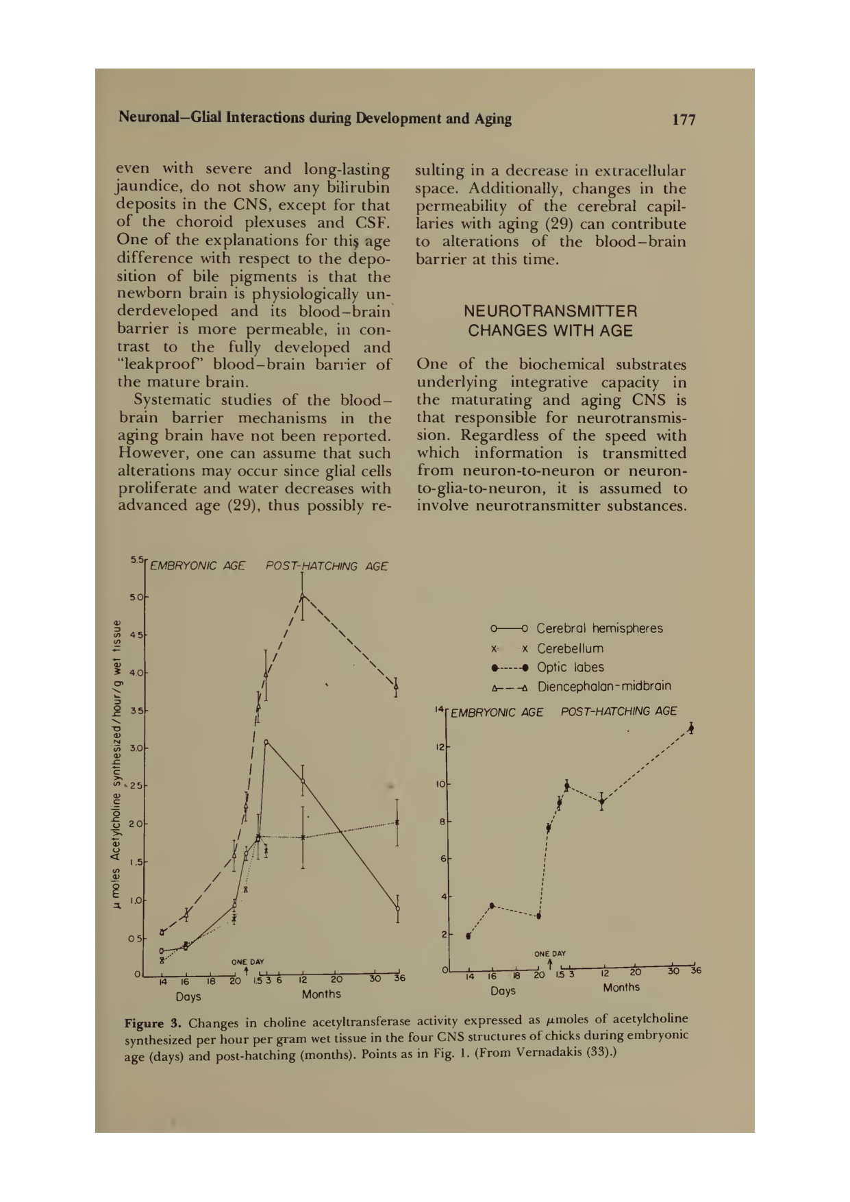 Cover for Pituitary Inhibitor Of Thyroxine