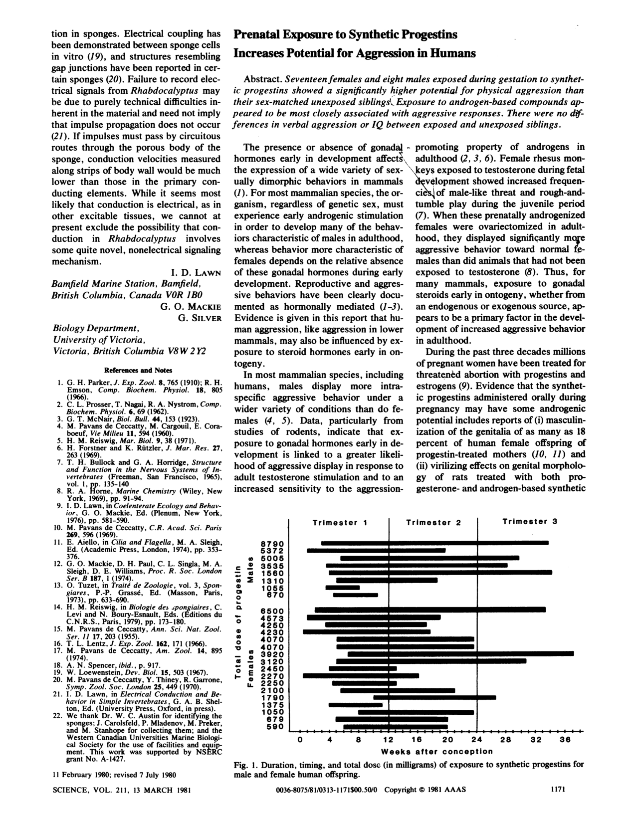 Cover for Prenatal Exposure To Synthetic Progestins Increases Potential For Aggression In Humans