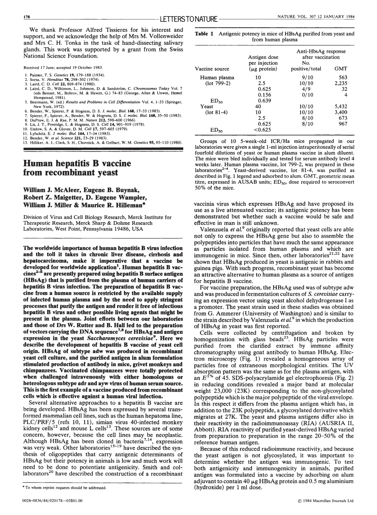 Cover for Human Hepatitis B Vaccine From Recombinant Yeast