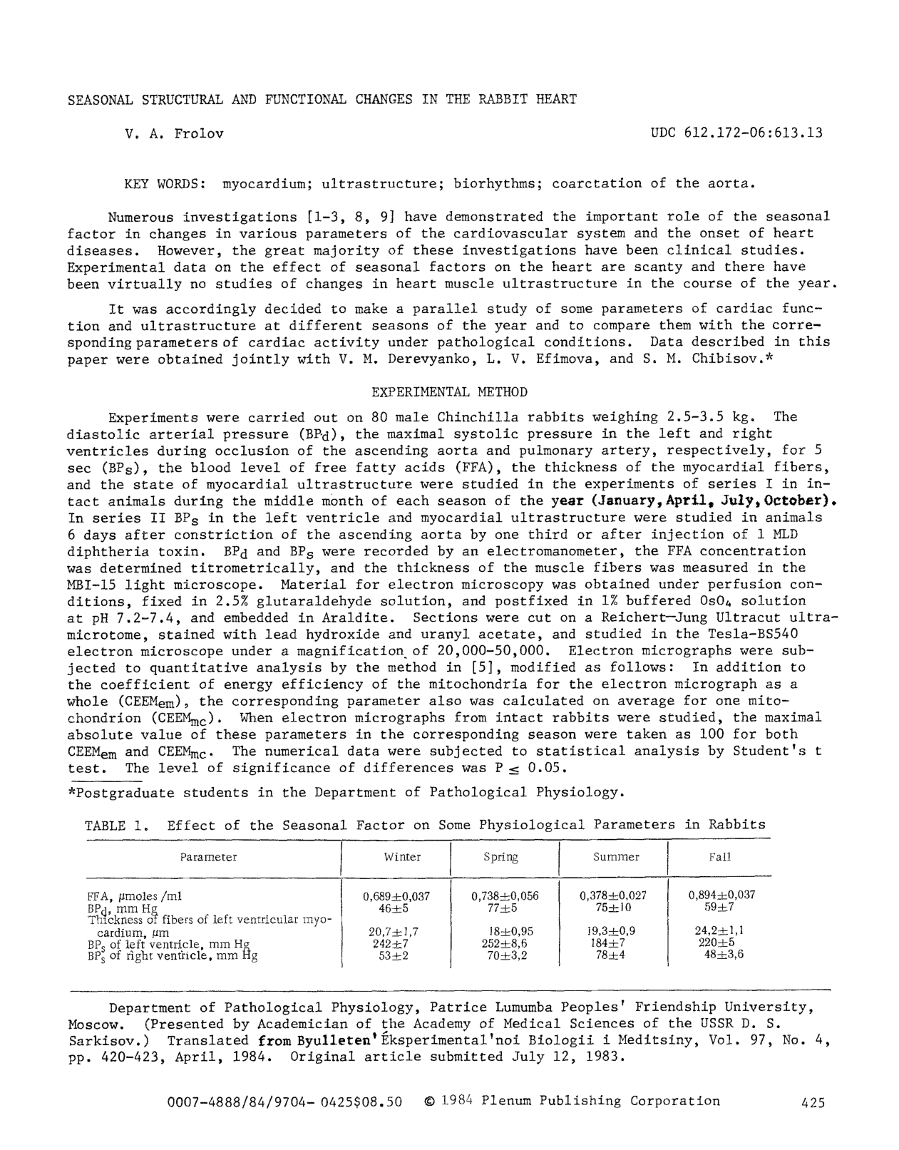 Cover for Seasonal Structural And Functional Changes In The Rabbit Heart